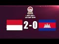 INDONESIA KE SEMI FINAL FULL HIGHLIGHT DAN GOAL AFF U-22 LG CUP 2019