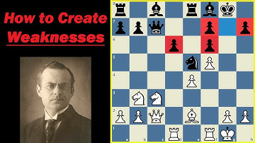 How to Create Weaknesses in Chess || Chess Tips and Tricks || Best Chess Ideas, Strategies & More!!