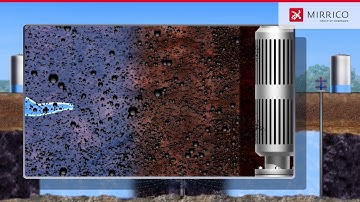 Control of water cut in the produced oil