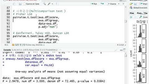 Ch09_04.R 분산분석(ANOVA)1(일원배치 분산분석 실습 4/4)04
