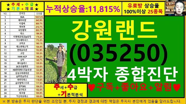 강원랜드(035250)4차원종목진단및향후주가전망 추수기(추수)전문가