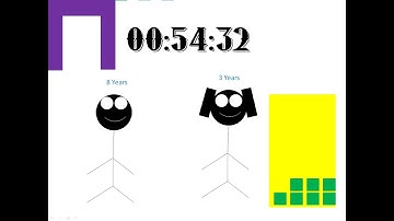 Timer Guilherme With Ana Luiza 21:59:14 Up to 00:54:32