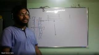 EDEC IE rules-2 2021 05 18