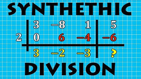 Why Synthetic Division is better than Long Division for Polynomials | VCE METHODS