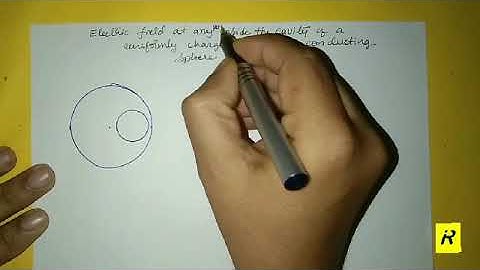 P299-Electric field inside the cavity of a uniformly charged nonconducting sphere