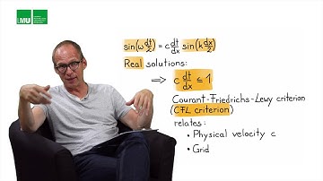 Von Neumann analysis: derivation of the CFL criterion