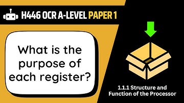 CPU Registers | 1.1a | OCR A-Level Computer Science