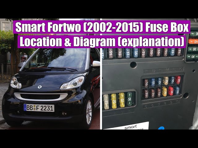 Easy 2012 Smart Car Fortwo Hood Wiring Diagram Guide 3 sddefault