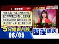 輝達黃仁勳結束台灣行前往南韓 國巨領軍 被動元件穩定軍心 台股高低震盪逾1400點 回測45000點大關 BDI指數創近兩年半新高 散裝股漲｜主播貝庭｜【5分鐘看台股】20260605｜非凡財經新聞