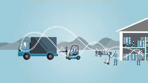 Zebra Workforce Connect Übersicht