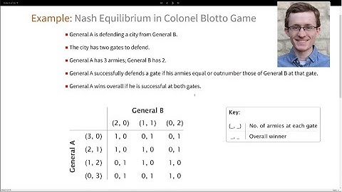 Computational Economics in Wolfram Language