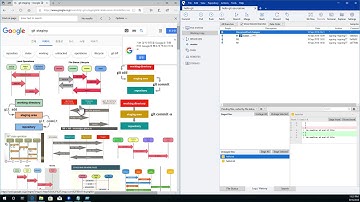 GIT2 - SourceTree 버전관리 - 6. 버전 쪼개기