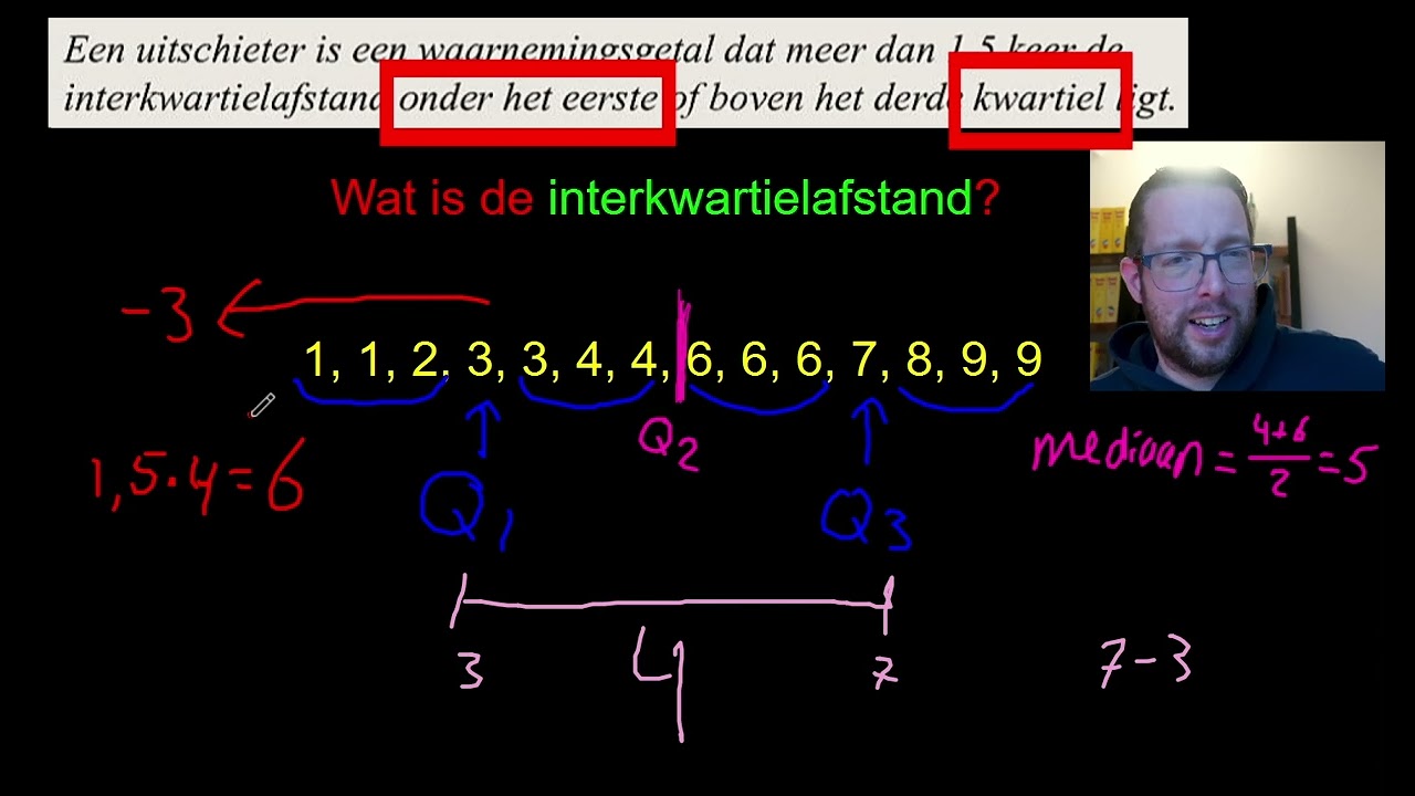 Boxplot, kwartielen en uitschieters