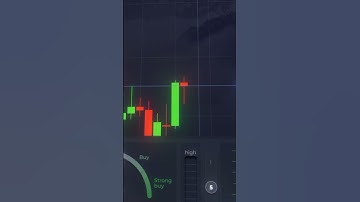 Your Signals. Your Profit. 💰 Trade Smarter with vfxAlert Binary Options Signals