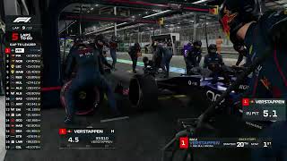 ❗Max Verstappen Vs Lewis Hamilton❗Race F1 Miami #MiamiGP 2026