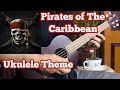 Pirates Of The Caribbean Theme on Ukulele - Easy Beginners Lesson