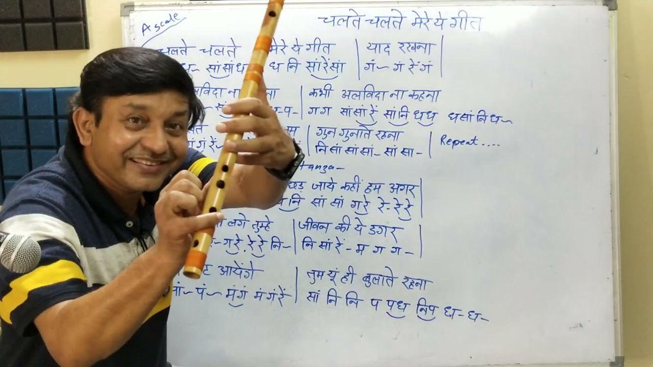 चलते चलते मेरे ये गीत याद रखना |Flute tutorial | G Synth Musica | Nagpur | Milind Dangre |