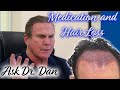 Finasteride and Hair Loss, CCCP, and Androgens - Hair Transplant Results