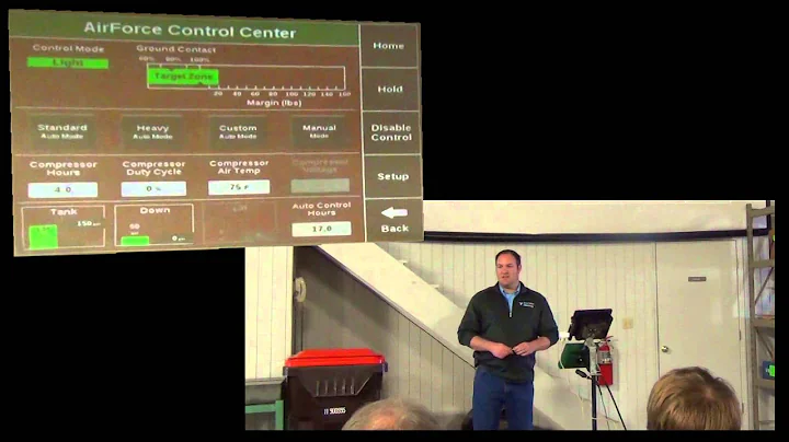 2020 AirForce or DeltaForce Control