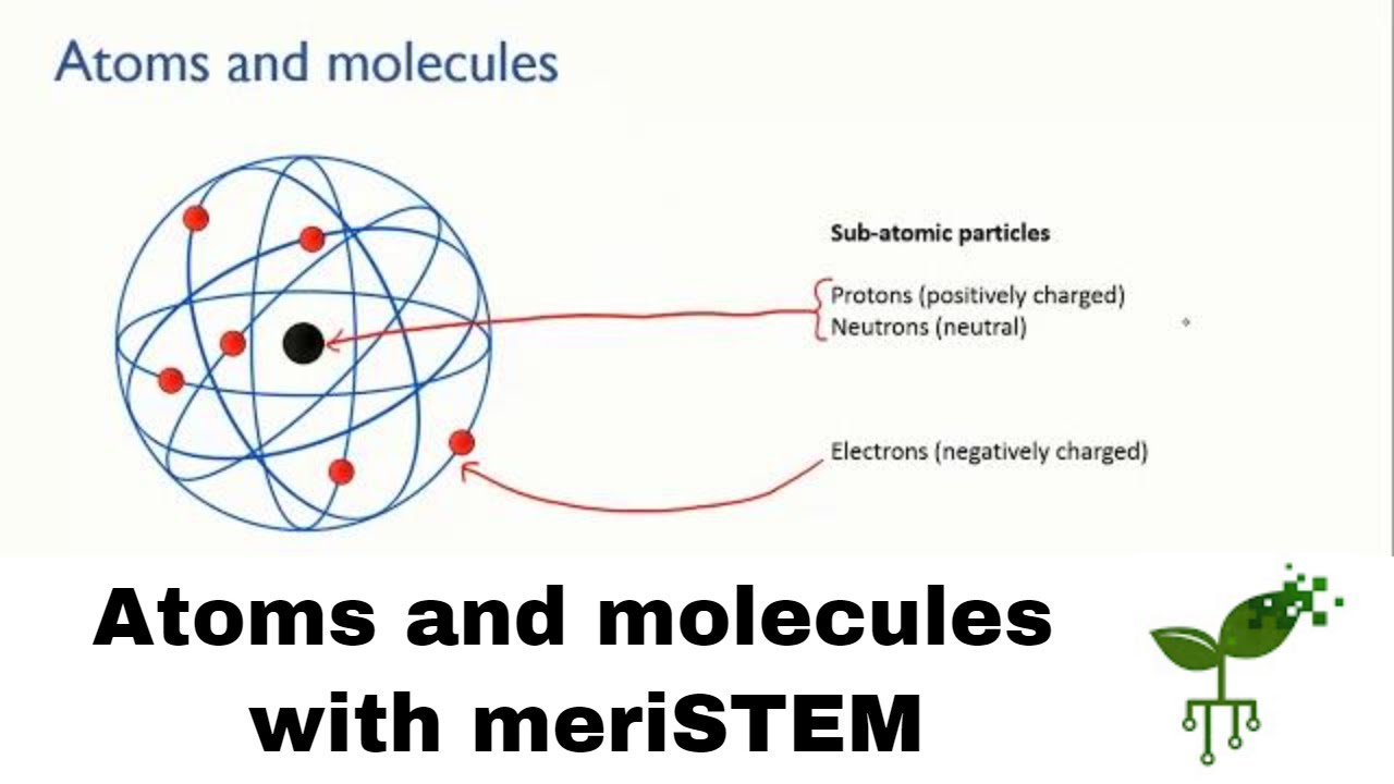 ⁣Atoms and Molecules | Matter | meriSTEM