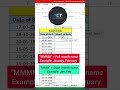 #aryacomputer #tech #exceltrick #textfunctions #goviral #excelwalesir #hindisong