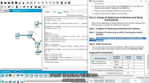 CCNA -  8.2.1.4 Designing and Implementing a VLSM Addressing Scheme