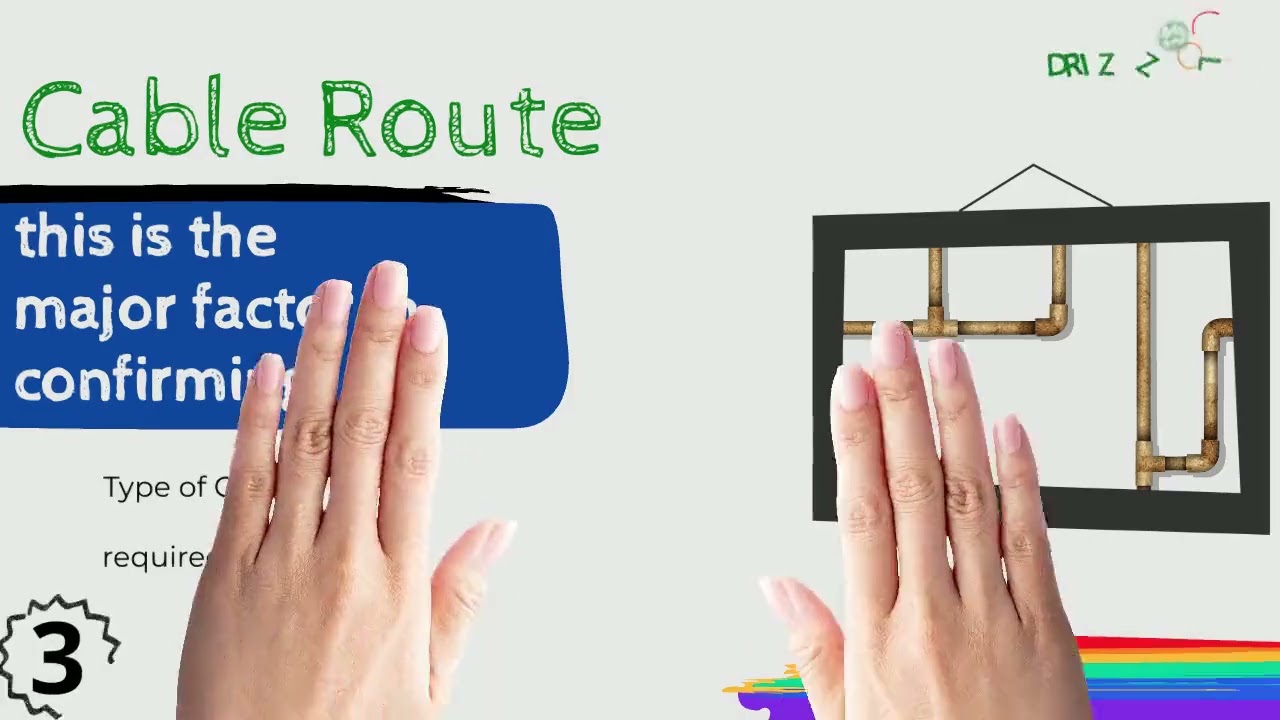 5 Tips for Carrying Out a CCTV  Planning Survey