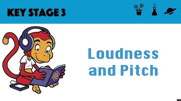 Loudness and Pitch