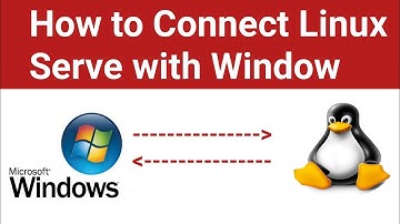 how to connection server with Putty || Putty tutorial for beginners