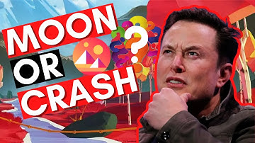 Decentraland’s Price Prediction 2022 - When to buy MANA?