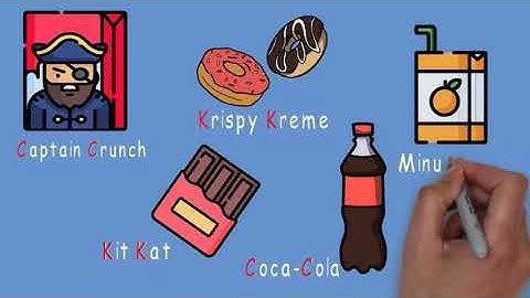 Alliteration | Award Winning Alliteration Teaching Video | What is Alliteration?