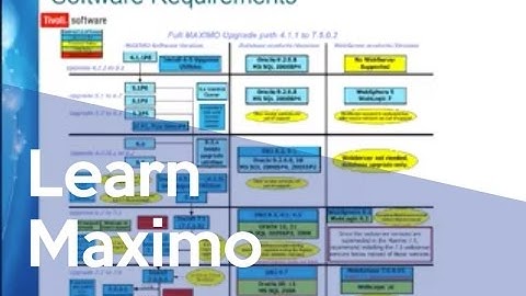 IBM Maximo Upgrade Series. Webinar 3: Upgrade Considerations and Process Overview in Maximo 7.5