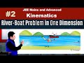 River Boat Problem in One Dimension |#jee2022 | Bm Sharma #cengagebmsharma