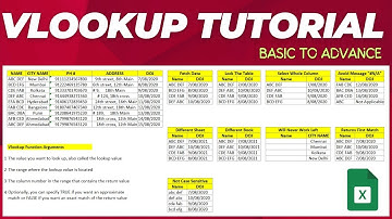 Excel Vlookup Tutorial - Everything You Need To Know