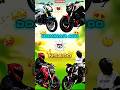 BAJAJ !! DOMINAR 400 🆚 BAJAJ !! NS400Z !! Who is best !! Who is fastest💪😃🔥#shortsfeed #shorts #bike