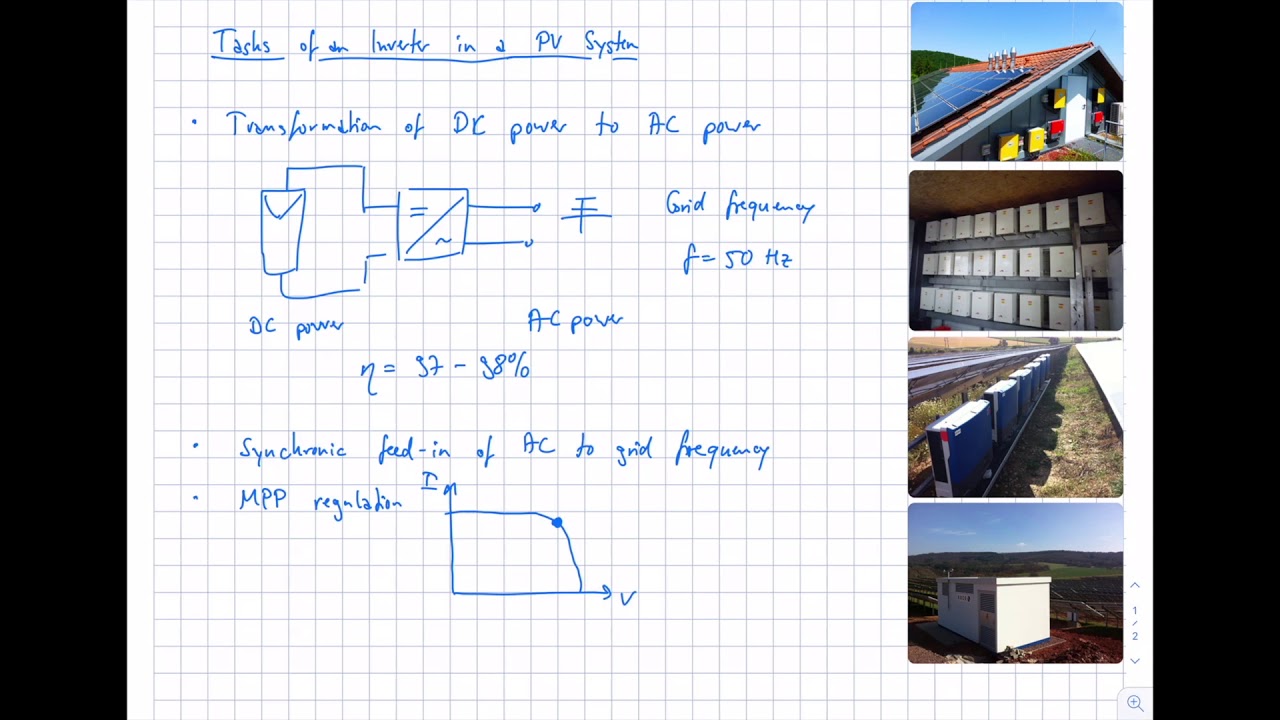 Solar Energy. 5 Inverter. 5.4 Role of an Inverter in a PV System - YouTube
