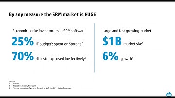 Vivit-Worldwide.org - The all new HP Storage Operations Manager [5-21-2015 ]