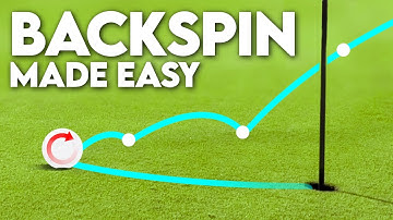 How to MASTER BACKSPIN with your WEDGE SHOTS