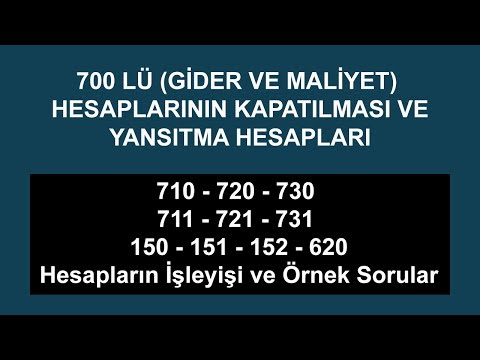 Video: Programların Satın Alınması Muhasebeye Nasıl Yansıtılır?