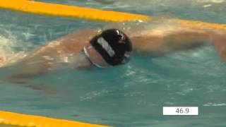 ONK kb 2015 Tilburg #36 8 Men 100 m Medley | Zwemmen