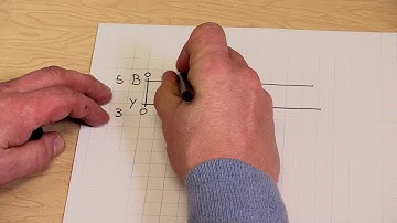 Solving Ratio Problems   Double Number Line