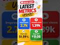 YouTube Views Kaise Badhaye 2026? Shorts Latest Metrics Secret!
