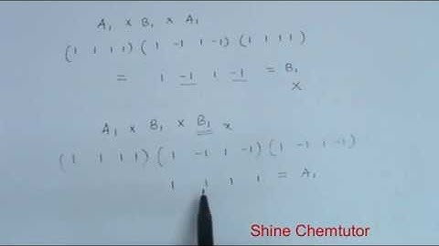 CSIR NET group theory electronic transition problem by Dr.L.Emmanuvel