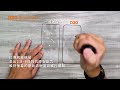奇亞通信有限公司【MYKIA】業界獨家專利 D3O特殊材料防衝擊膜 | 保護貼 | 手機防摔 | 3C配件 |