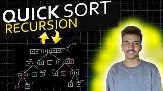 Quick Sort Explained Hindi
