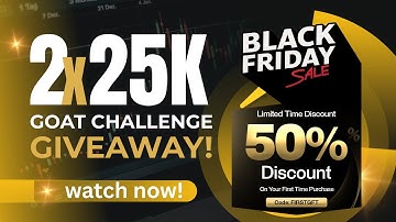 GoatFunded Trader Latest Review, Trading Rules, and Giveaway Announcement!