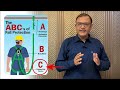 Understand ABC of Fall Protection