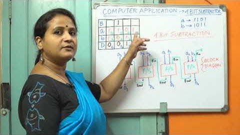 4-BIT ADDER AND SUBTRACTOR CIRCUIT 04