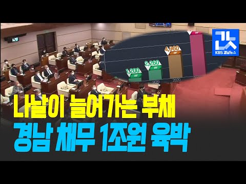 경남도 채무 증가 공방…“1조 원 우려” vs “여력 충분” / KBS 2021.03.18.