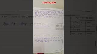 @Learning plan D.El.Ed 2nd year (lesson plan)